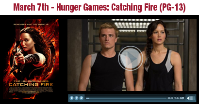 The Hungar Games: Catching Fire